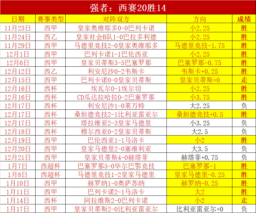 巴薩改革引,爭議,德科強力挺,开云体育,开云体育官网,开云体育app,开云体育平台,KAIYUN,SPORTS,kaiyun登录入口