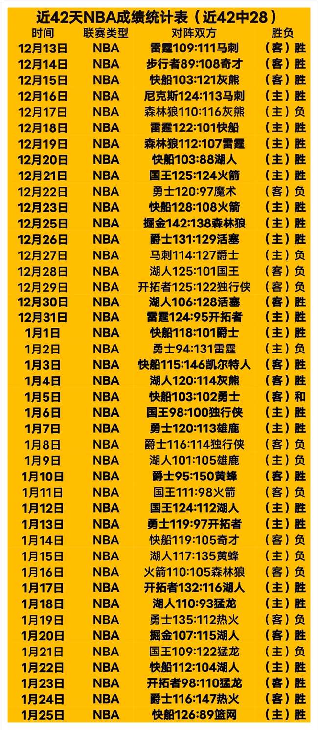 新春佳节临,货源丰富,假日购物热,开云体育,开云体育官网,开云体育app,开云体育平台,KAIYUN,SPORTS,kaiyun登录入口