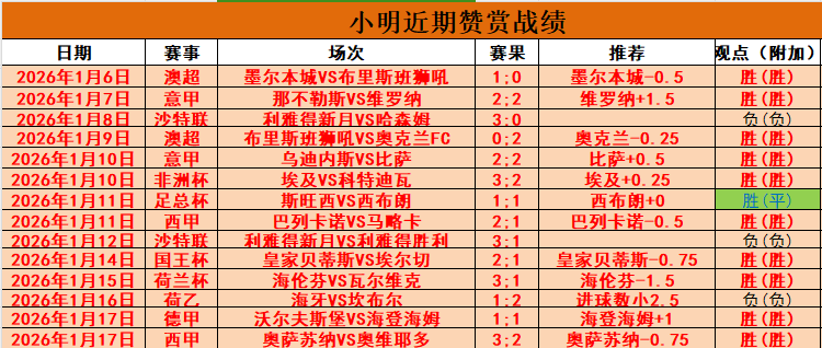 庫明加揭秘,與夢想同行,之路,开云体育,开云体育官网,开云体育app,开云体育平台,KAIYUN,SPORTS,kaiyun登录入口