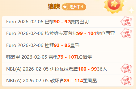 激战正酣,森林狼,快船,开云体育,开云体育官网,开云体育app,开云体育平台,KAIYUN,SPORTS,kaiyun登录入口