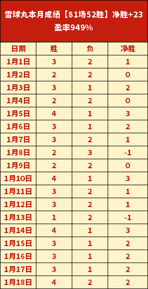 菲爾克魯格,獲沃勒尔盛,對德國隊關,开云体育,开云体育官网,开云体育app,开云体育平台,KAIYUN,SPORTS,kaiyun登录入口