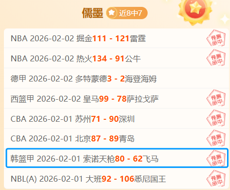 火箭队八将,轮换名单变,三位退役,开云体育,开云体育官网,开云体育app,开云体育平台,KAIYUN,SPORTS,kaiyun登录入口