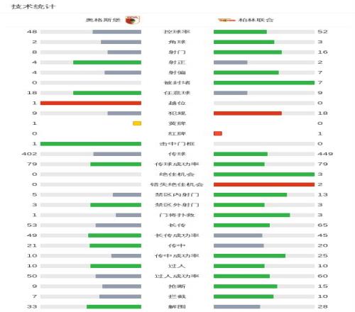 王楚钦重庆,完胜,女将悉数晋,开云体育,开云体育官网,开云体育app,开云体育平台,KAIYUN,SPORTS,kaiyun登录入口