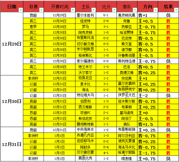 北控加时胜,能否持续连,胜冲击季后,开云体育,开云体育官网,开云体育app,开云体育平台,KAIYUN,SPORTS,kaiyun登录入口