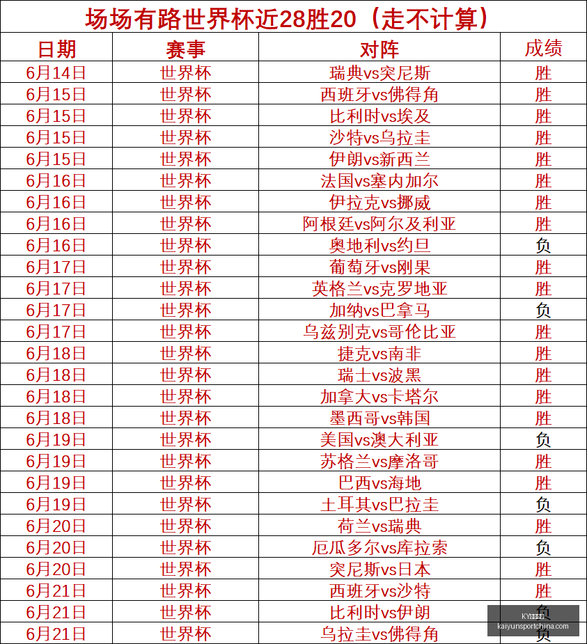 湖人队留住,八村塁和斯,玛特的关键,KY体育平台官网,KY体育,体育直播,KY体育下载,KY赛事信息