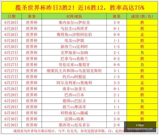 体育平台,KY体育平台,KY体育平台官网,KY体育平台官网,KY体育,体育直播,KY体育下载,KY赛事信息