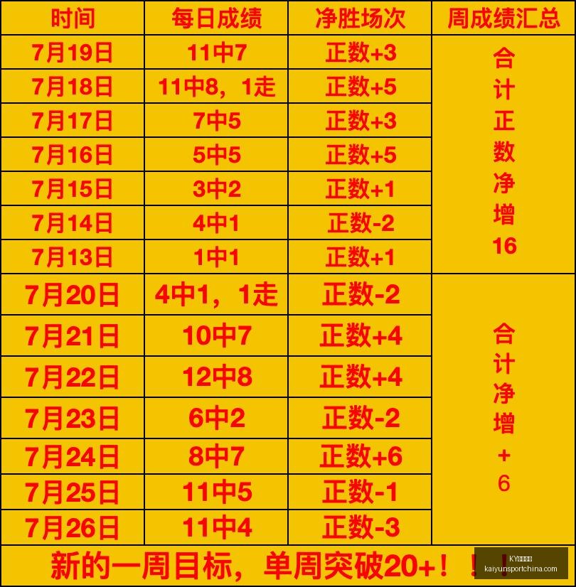 体育平台,KY体育平台,KY体育平台官网,KY体育平台官网,KY体育,体育直播,KY体育下载,KY赛事信息