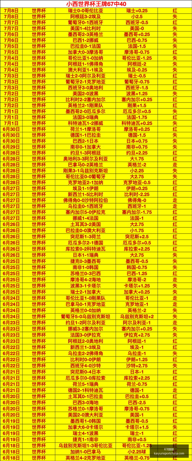 体育平台,KY体育平台,KY体育平台官网,KY体育平台官网,KY体育,体育直播,KY体育下载,KY赛事信息