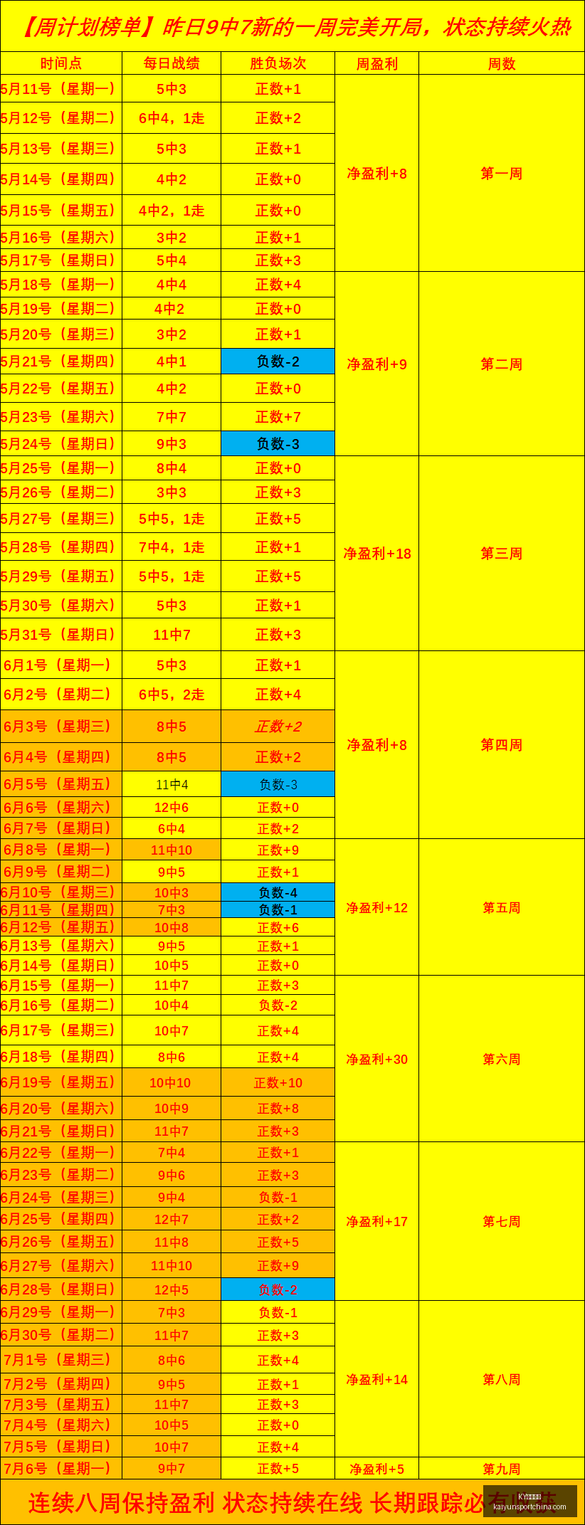 体育平台,KY体育平台,KY体育平台官网,KY体育平台官网,KY体育,体育直播,KY体育下载,KY赛事信息