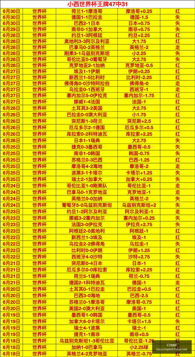 体育平台,KY体育平台,KY体育平台官网,KY体育平台官网,KY体育,体育直播,KY体育下载,KY赛事信息