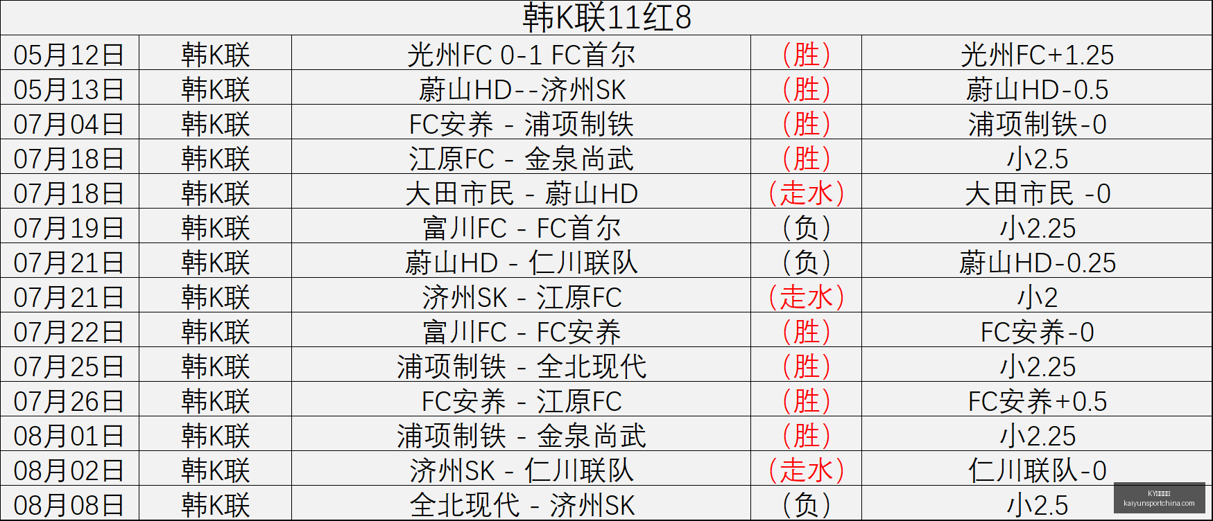 体育平台,KY体育平台,KY体育平台官网,KY体育平台官网,KY体育,体育直播,KY体育下载,KY赛事信息