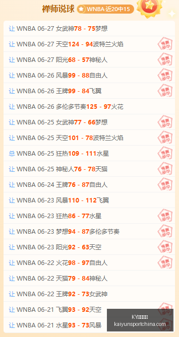 焦点战,骑士大胜公,鹈鹕力克掘,KY体育平台官网,KY体育,体育直播,KY体育下载,KY赛事信息