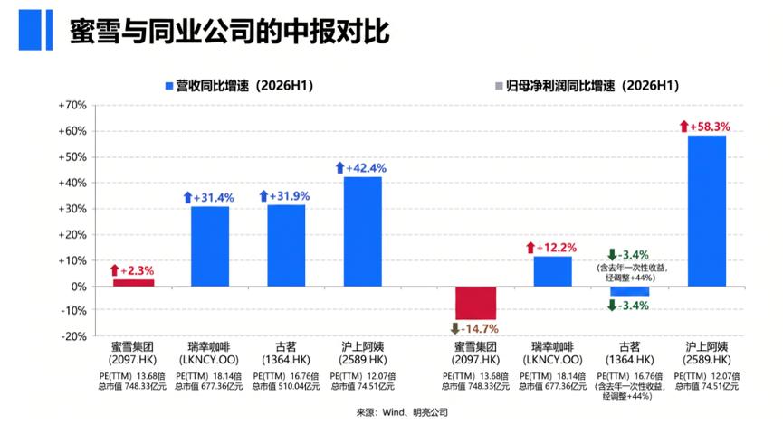 小米电竞新品首秀，性能引领潮流