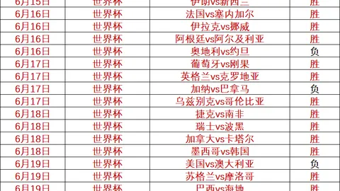 湖人队留住八村塁和斯玛特的关键时刻：乔约翰逊发出严重警告