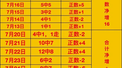 体育平台 143313