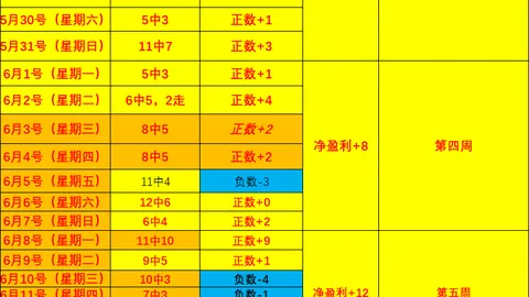 体育平台 150230