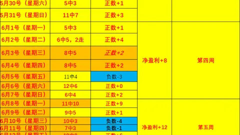 体育平台 150229