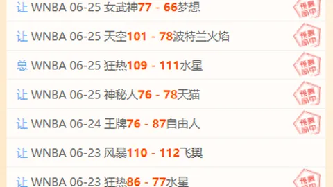 焦点战KY体育平台官网：骑士大胜公牛，鹈鹕力克掘金打破连败魔咒
