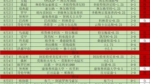 巴萨2026赛季三叉戟火力，体育直播，全开，贡献49球盛宴皇马三叉戟仅26球，差距明显